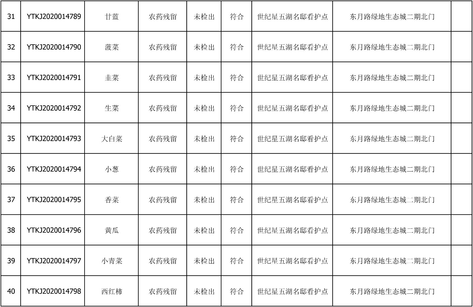 1594368987760342.jpg