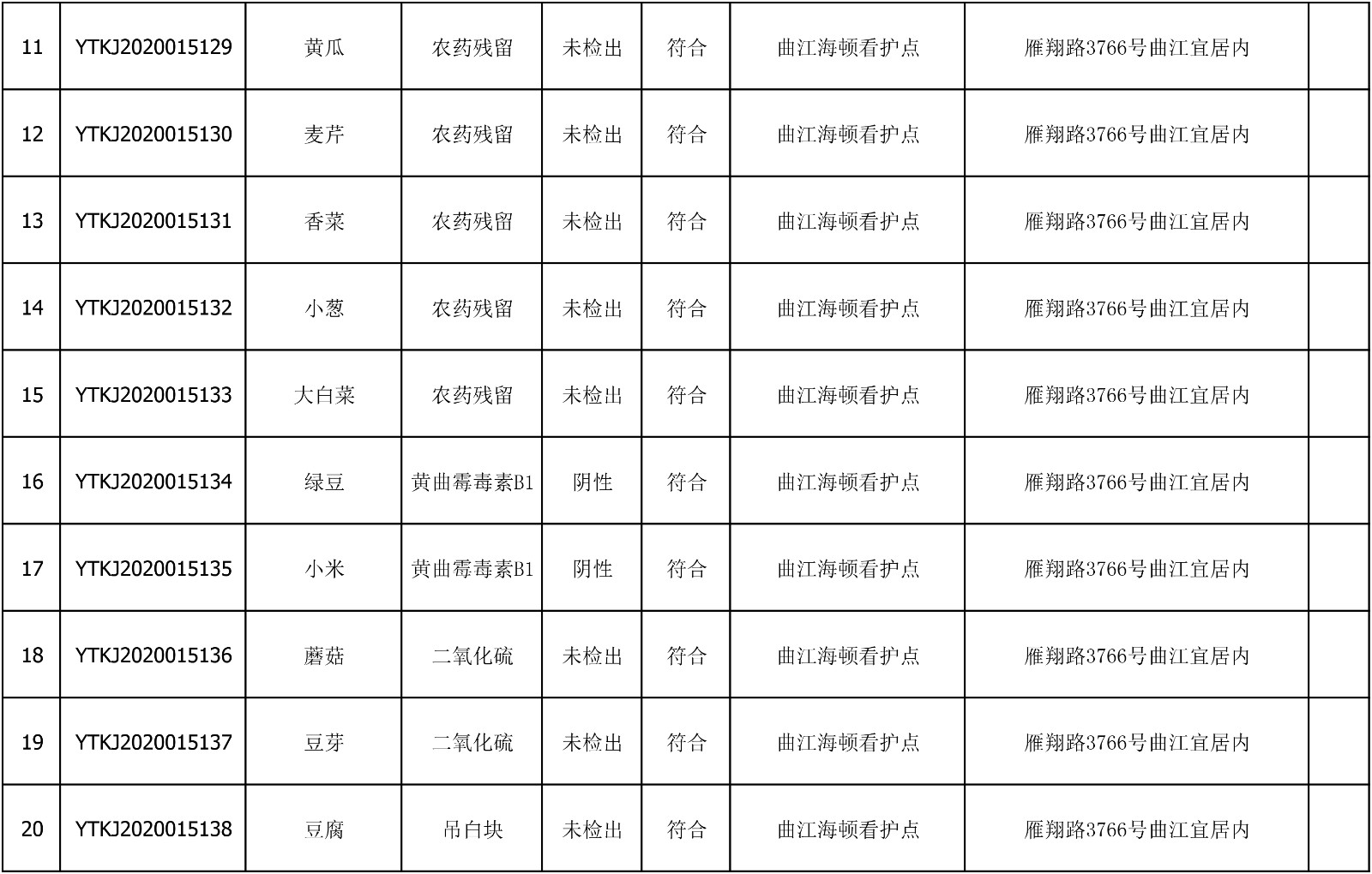 1595924326886211.jpg