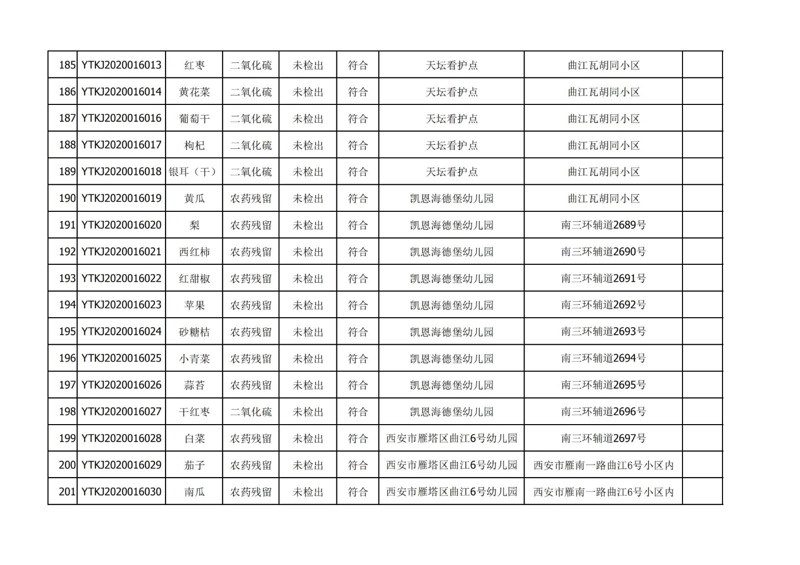 1609739571642095.jpg