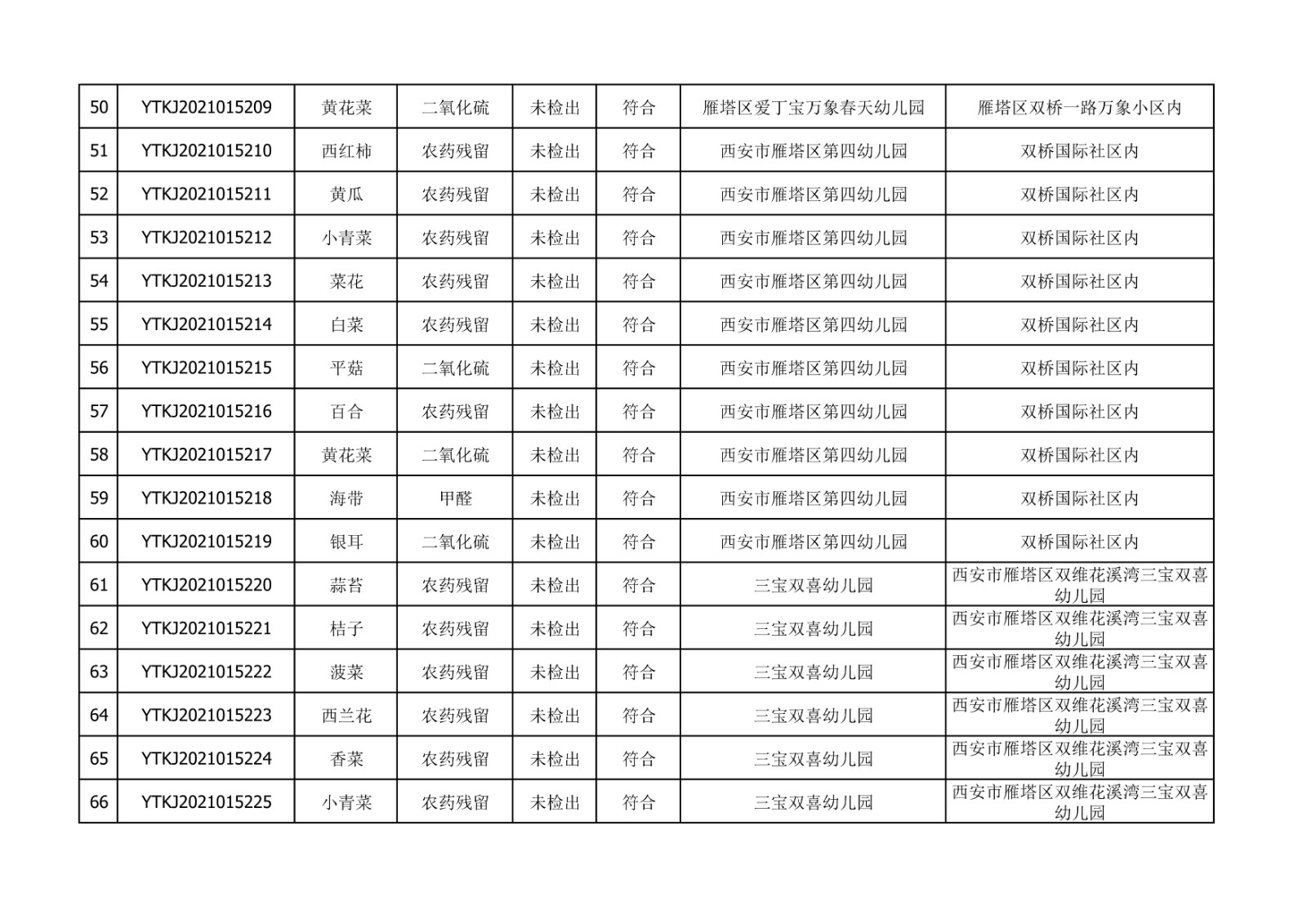 1635509384196110.jpg