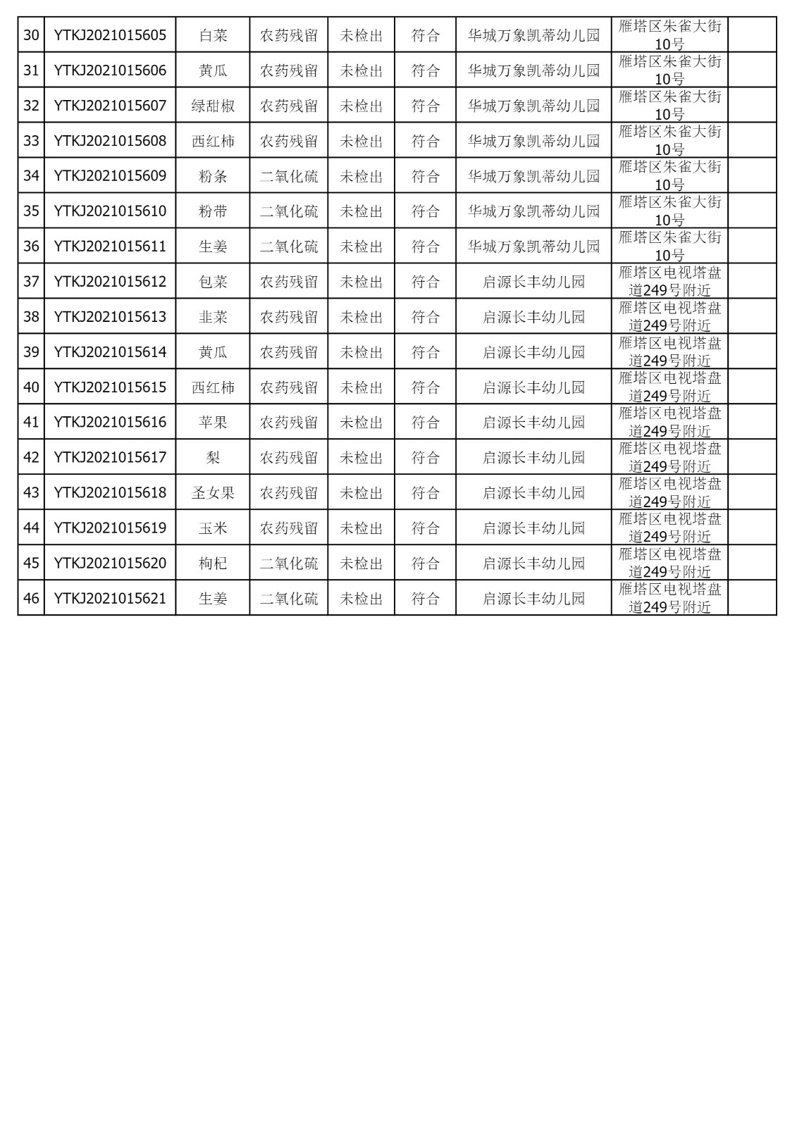 1637218678750280.jpg