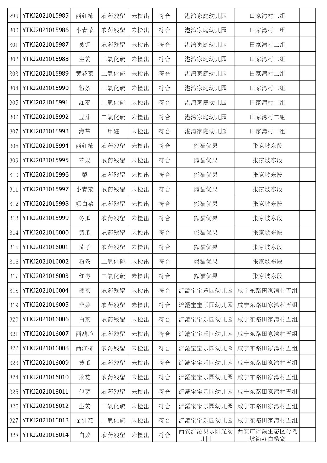 1637218800191091.jpg