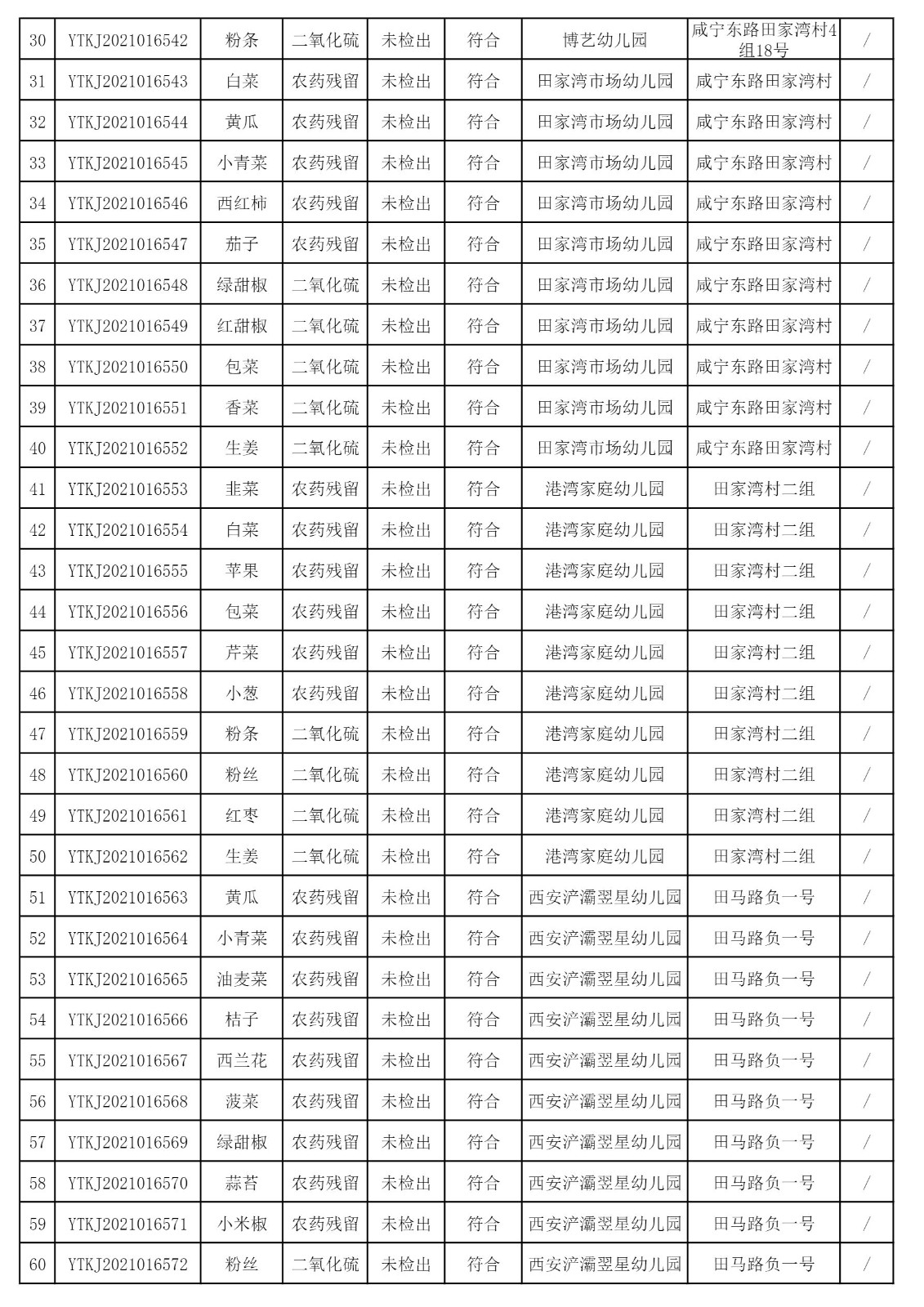 1638325639936872.jpg
